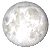 FULL MOON, 15 days, 16 hours, 43 minutes in cycle FULL MOON, 15 days, 16 hours, 43 minutes in cycle