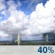 Juneteenth: A chance of showers and thunderstorms before 1pm, then a chance of showers and thunderstorms. Partly sunny, with a high near 93. Chance of precipitation is 40%. Juneteenth: Chance Showers And Thunderstorms