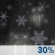 Chance Rain/Snow. Chance for Measurable Precipitation 30% Chance Rain/Snow. Chance for Measurable Precipitation 30%