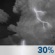 Chance Thunderstorms. Chance for Measurable Precipitation 30% Chance Thunderstorms. Chance for Measurable Precipitation 30%