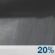 Slight Chance Showers. Chance for Measurable Precipitation 20%