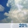 Slight Chance Thunderstorms. Chance for Measurable Precipitation 20% Slight Chance Thunderstorms. Chance for Measurable Precipitation 20%