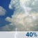 Chance Thunderstorms. Chance for Measurable Precipitation 40% Chance Thunderstorms. Chance for Measurable Precipitation 40%