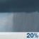 Slight Chance Showers. Chance for Measurable Precipitation 20% Slight Chance Showers. Chance for Measurable Precipitation 20%