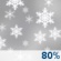 Snow. Chance for Measurable Precipitation 80% Snow. Chance for Measurable Precipitation 80%