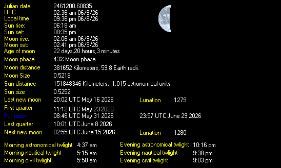 Moon Details from Weather-Display