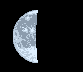 Moon age: 22 days,19 hours,3 minutes,43%